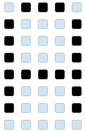 Représentation d'une matrice de caractères LCD