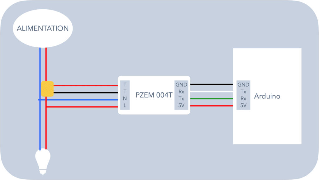 Schema PZEM connexion